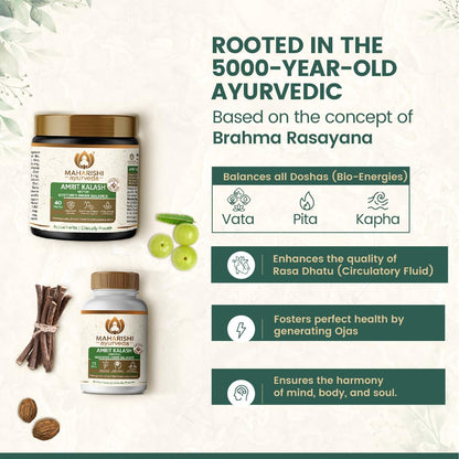 Maharishi Ayurveda Amrit Kalash Ambrosia 60 Tablets