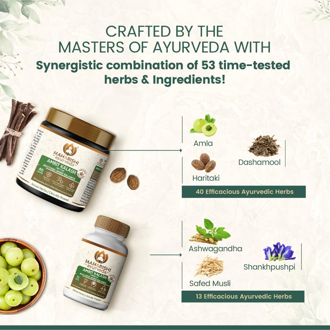 Maharishi Ayurveda Amrit Kalash | 600g Nectar + 60 Tablets | 30 Day Pack