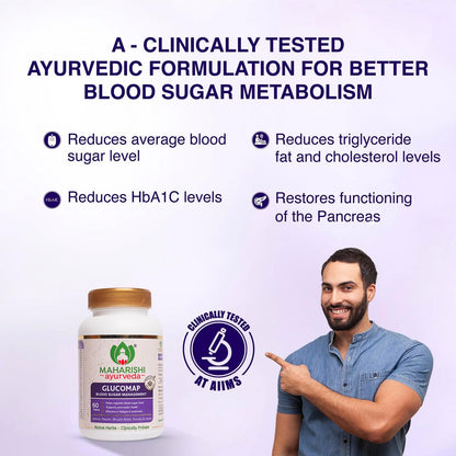 Maharishi Ayurveda Glucomap For Diabetes Management With Jamun,Karela,Neem,Arjuna Help Control Blood Sugar Levels Natural Glucose Regulator Helps In Blood Sugar Metabolism 60 Tablets Pack Of 1