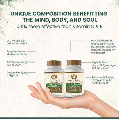 Maharishi Ayurveda Amrit Kalash | 600g Nectar + 60 Tablets | 30 Day Pack