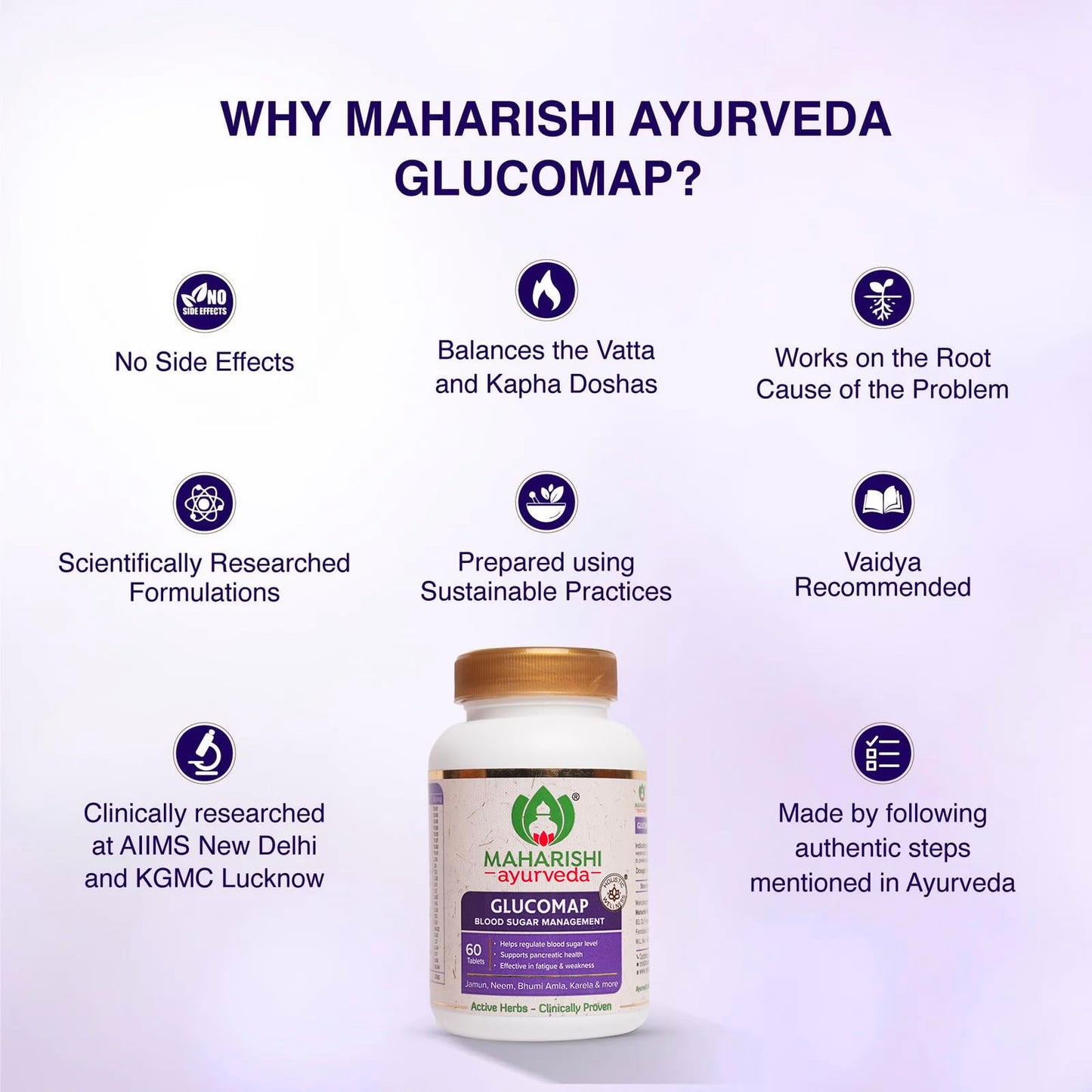 Maharishi Ayurveda Glucomap For Diabetes Management With Jamun,Karela,Neem,Arjuna Help Control Blood Sugar Levels Natural Glucose Regulator Helps In Blood Sugar Metabolism 60 Tablets Pack Of 1